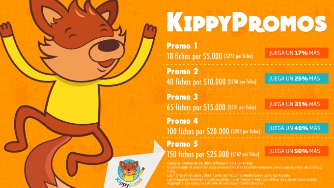 KippyPromos